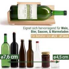 LABELING WIZARD | Flaschenetikettierer, Dosenetikettierer | Etikettieren leicht gemacht | schnell &amp; g&uuml;nstig